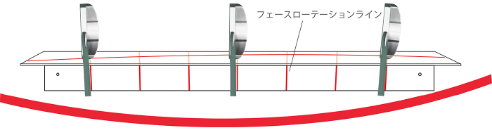 J-CADY GOLF PRODUCTS／株式会社ジェイキャディ